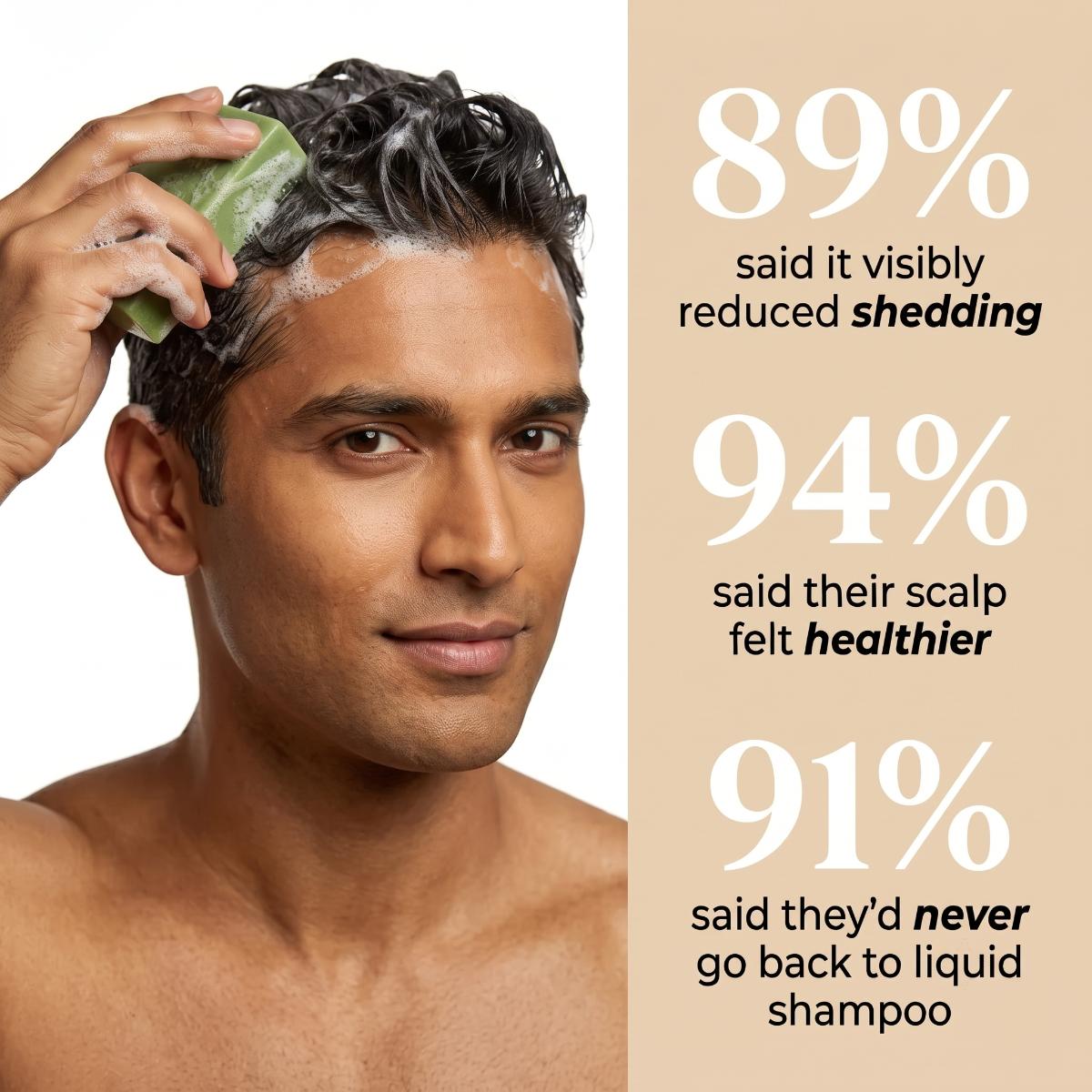 Korean Scalp Revival Bar